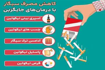 اقدامات مرکز مهدیه به مناسبت هفته ملی بدون دخانیات